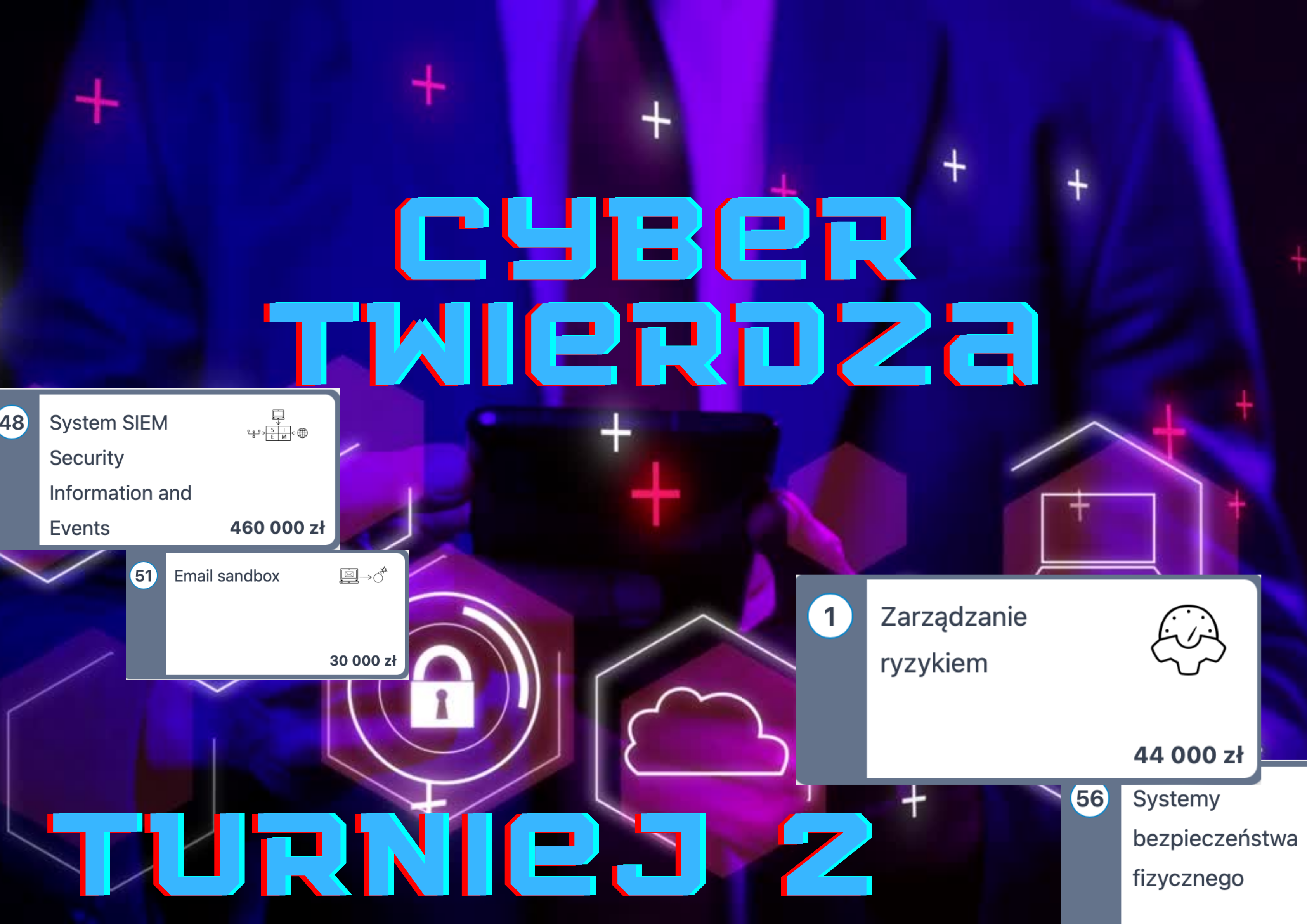 Zapowiedź 2 turnieju 3 sezonu Ligi Cyber Twierdzy