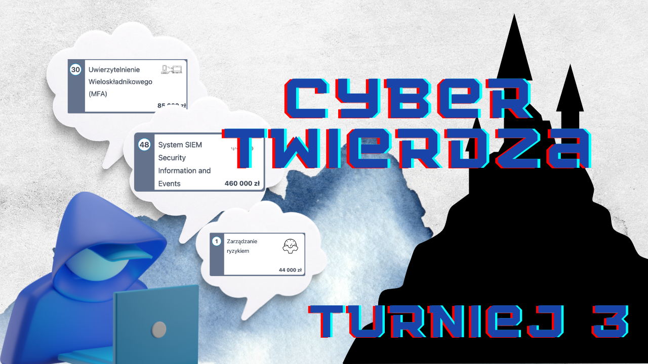 Zapowiedź 3 turnieju 3 sezonu Ligi Cyber Twierdzy